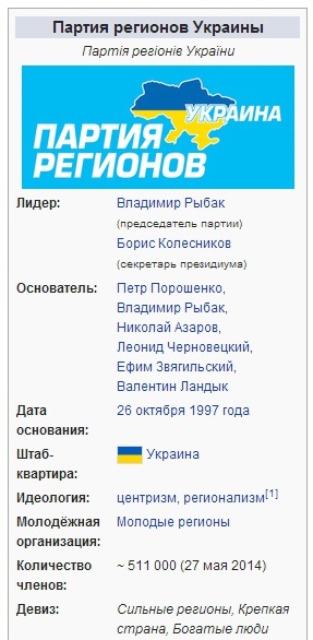 Порошенко основал Партию регионов и воспитал Януковича 