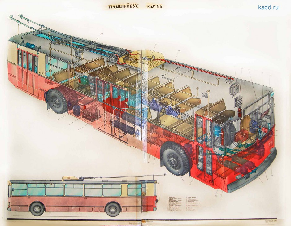 Устройство троллейбуса (плакаты и схемы) 