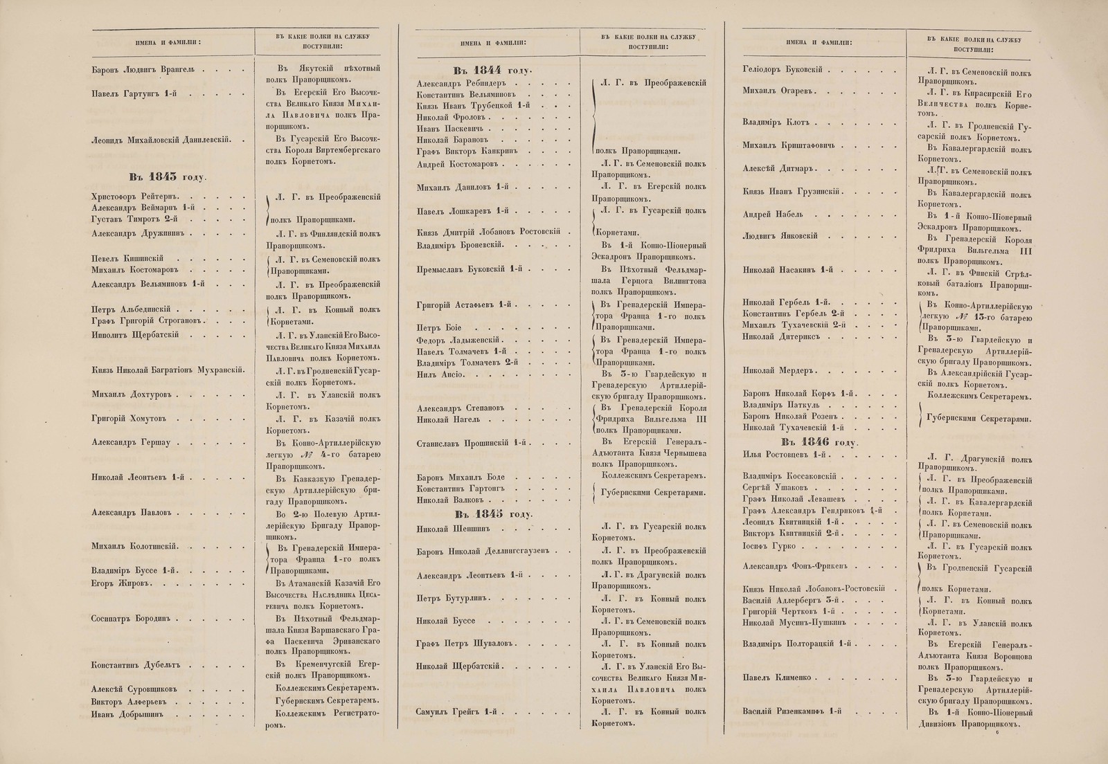 1859. Воспоминание о Пажеском его Императорскаго величества корпусе Page_00035
