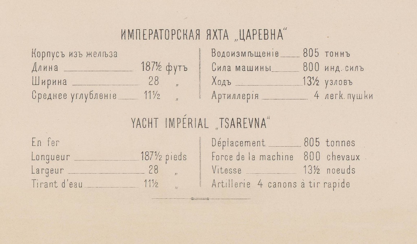 1892. Русский флот. Часть 1 Page_00018
