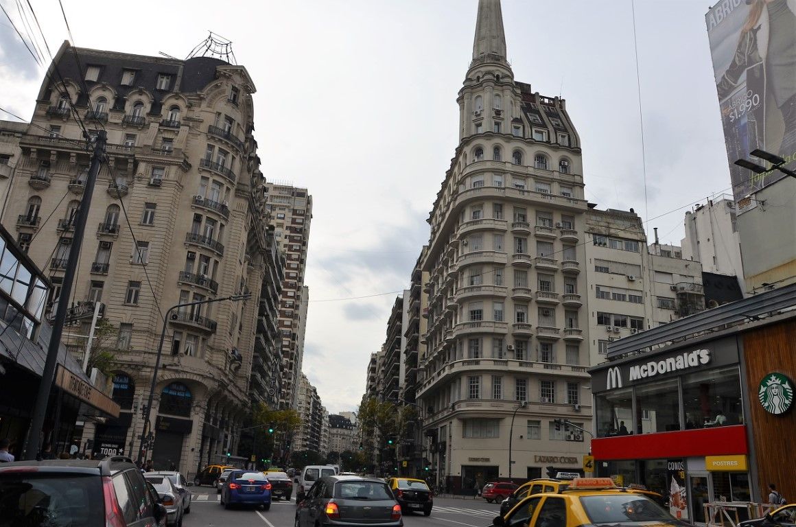 Буэнос-Айрес: не Европа, не Америка, а что? (Аргентина) 
