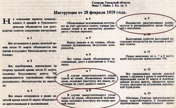Инструкция Уральского ревкома от 28 февраля 1919 г. 