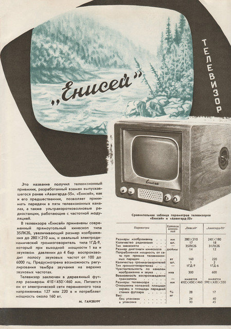 Журнал Новые товары номер 4 за 1958 год. 05