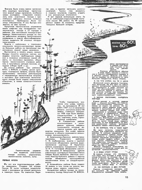 Журнал Техника-молодёжи № 11 - 1959 год. p0019