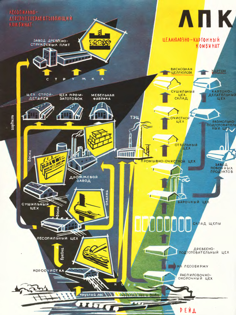 Журнал Техника-молодёжи № 11 - 1959 год. p0008