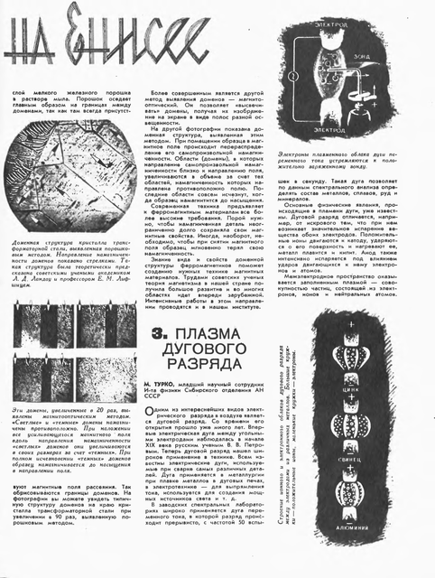 Журнал Техника-молодёжи № 11 - 1959 год. p0015