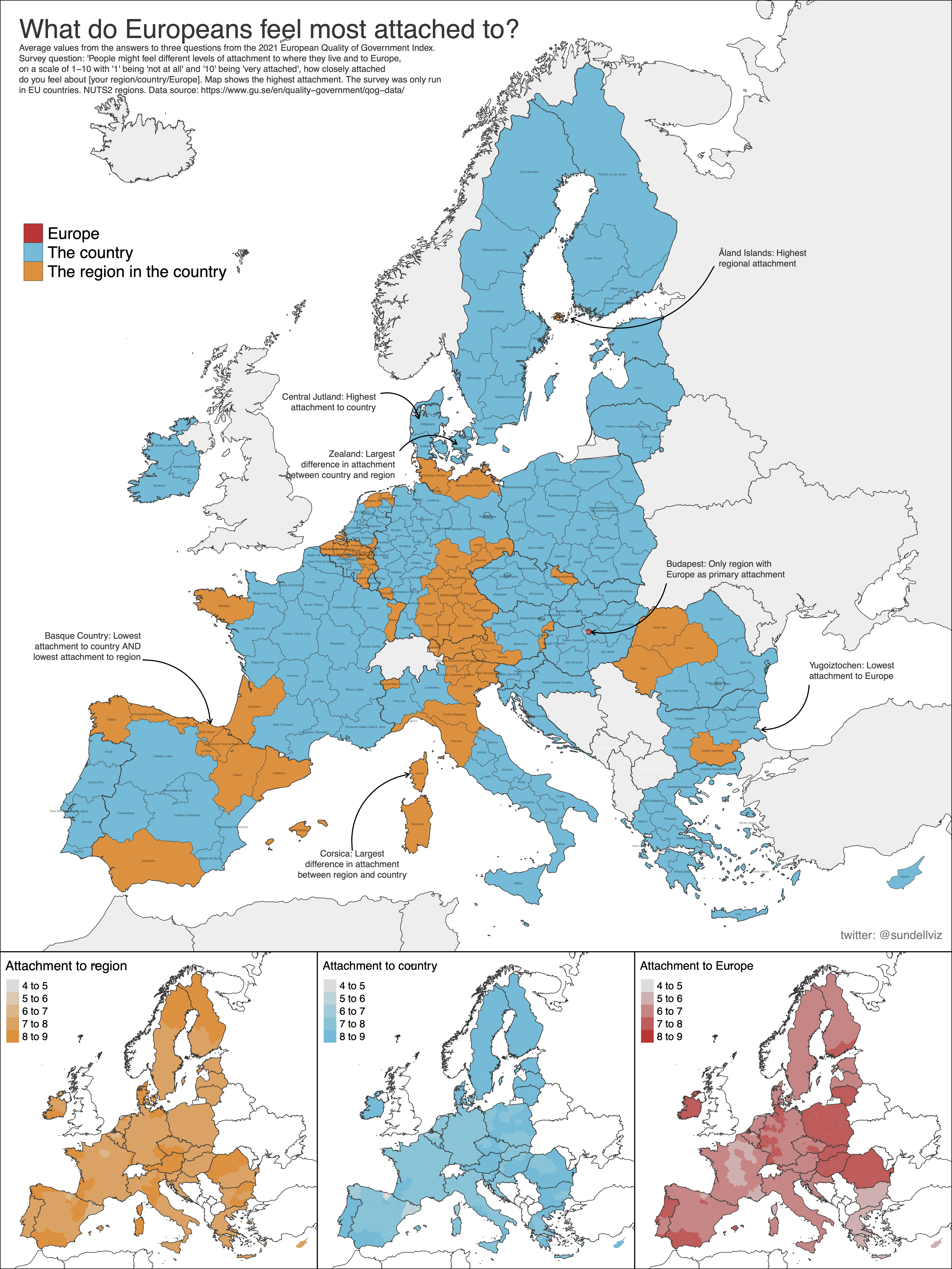 К чему европейцы больше привязаны? 