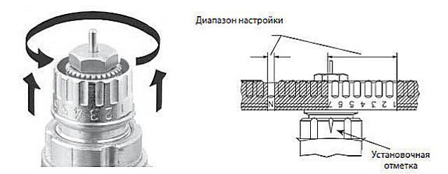 Как устроен и как работает терморегулятор для радиаторов 