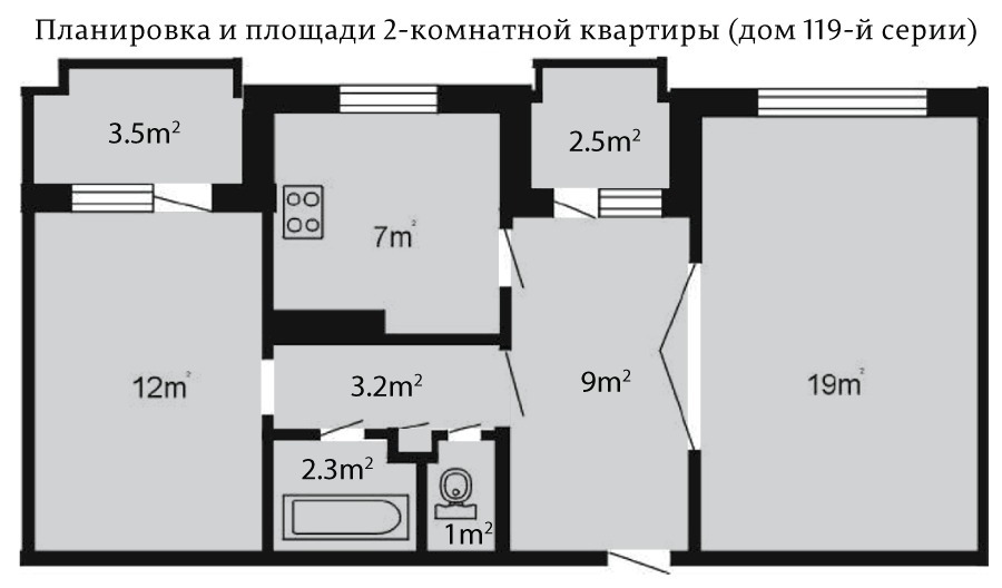 Неумолимые цифры: в СССР пришлось бы копить на квартиру в 4 раза меньше, чем 
