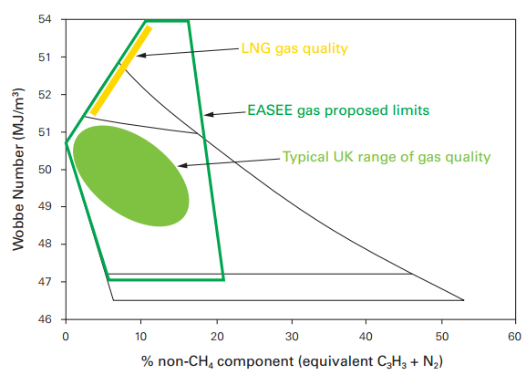 О хорошем и плохом газе GFT2thx.png