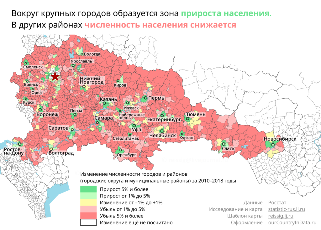 О негативных последствиях искусственного создания городских агломераций в России 