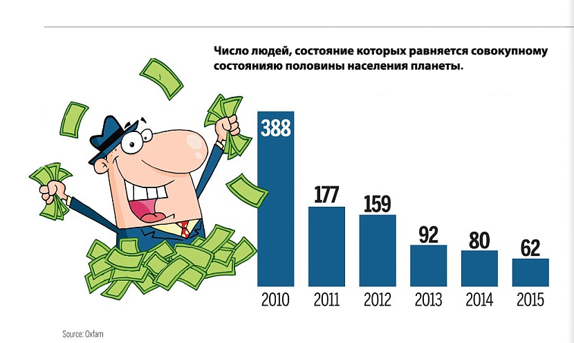 Откуда взялись “толкачи” и партийные “маньяки” в СССР? 