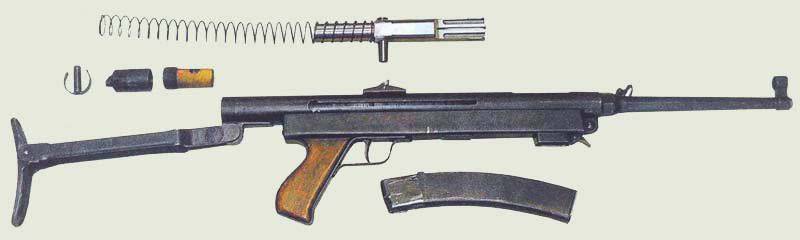 Пистолеты-пулеметы 2 Мировой Войны. СССР 