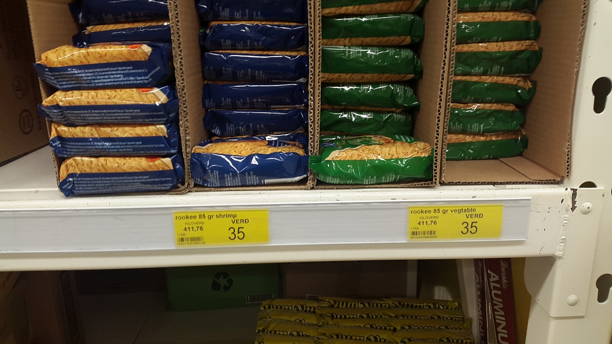Сколько стоят продукты в Исландии? 