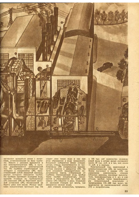 «Техника-молодёжи» № 5 - 1937. 1-35