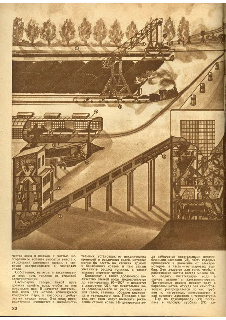 «Техника-молодёжи» № 5 - 1937. 1-34