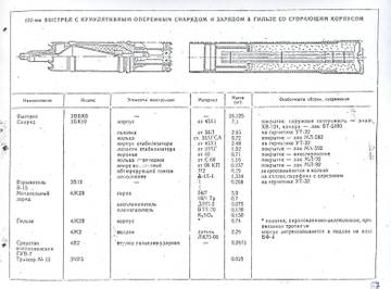  Топовый ИС-3: Д-25Т vs. БЛ-9 http://sa.uploads.ru/t/tHQ5O.jpg