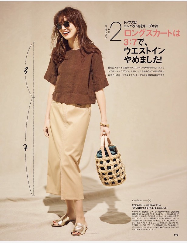 Японская мода: листаем весну! IMG_2200