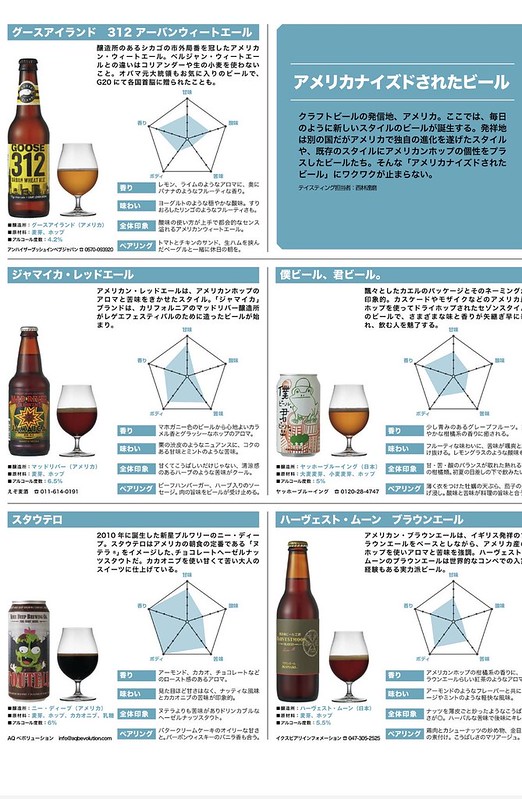 Японское пиво, которого вы не знаете IMG_2899