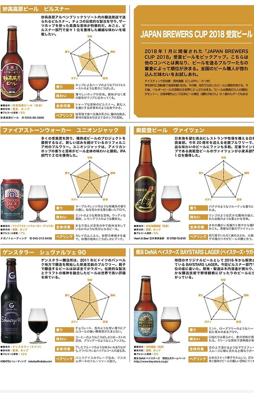 Японское пиво, которого вы не знаете IMG_2898