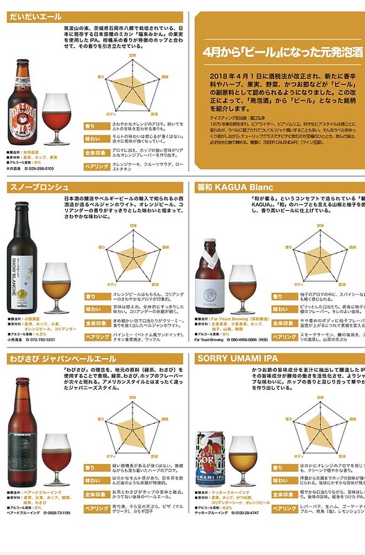 Японское пиво, которого вы не знаете IMG_2897