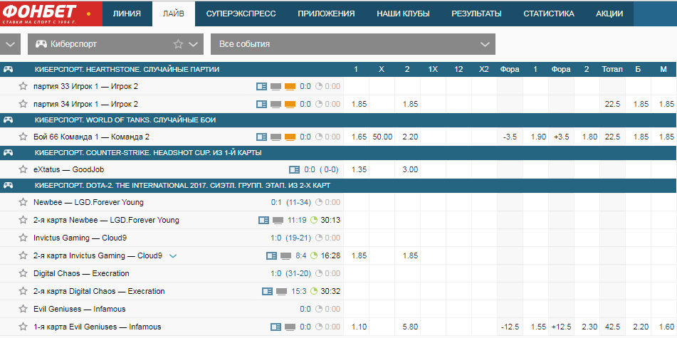 Фонбет лайф йй. Фонбет ставка хоккей. Коэффициенты на хоккей Фонбет. Фонбет лайв 1. Фонбет лайв линия.
