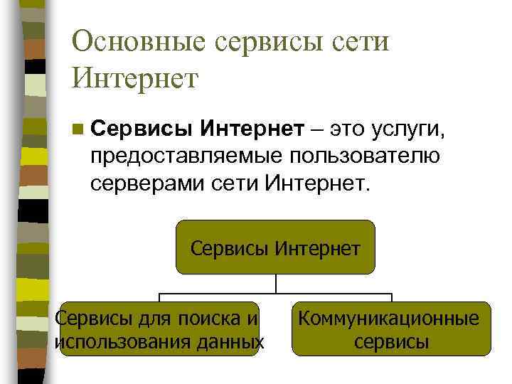 Сервисы Regery: лучшие инструменты для поиска и проверки доменных имен