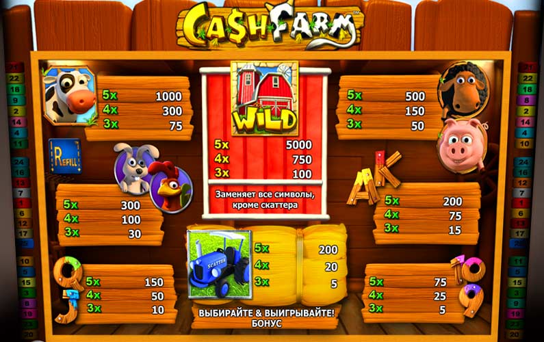 Игровые слоты в «Автоматы Cash» – игра на деньги с удовольствием