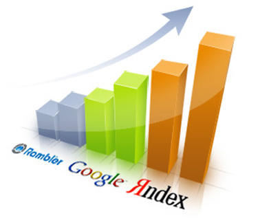 Продвижение сайта в поисковых системах