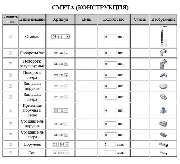 Применение компьютерных программ Гранд-Смета или Smeta.ru 