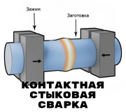 рейтинг блогов