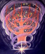 рейтинг блогов