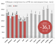 рейтинг блогов