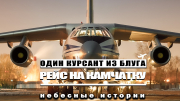 рейтинг блогов