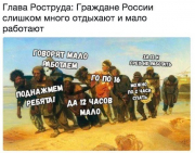 рейтинг блогов