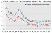 рейтинг блогов