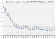 рейтинг блогов