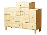 рейтинг блогов