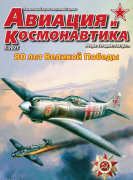 рейтинг блогов
