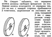 рейтинг блогов