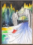 рейтинг блогов