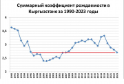 рейтинг блогов