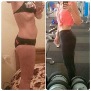 рейтинг блогов