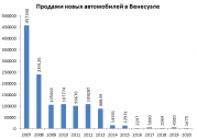 рейтинг блогов