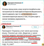 рейтинг блогов