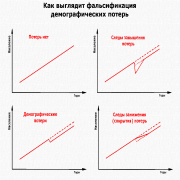 рейтинг блогов