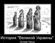 рейтинг блогов