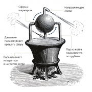 рейтинг блогов