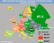 рейтинг блогов