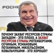 рейтинг блогов